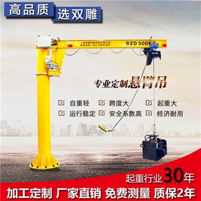 壁式旋臂起重机相关产品推荐